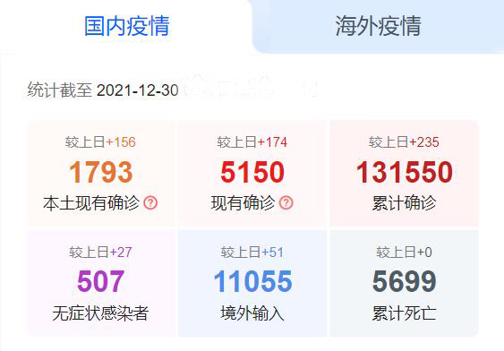 国内疫情_olgAiP