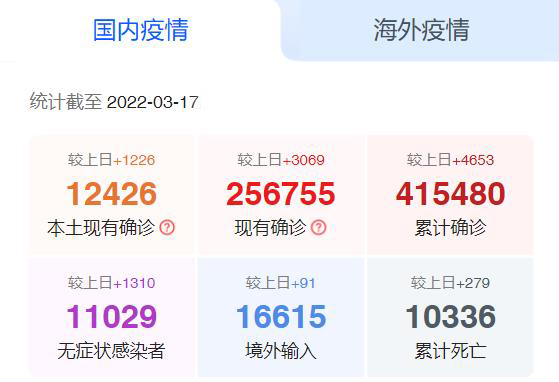国内疫情