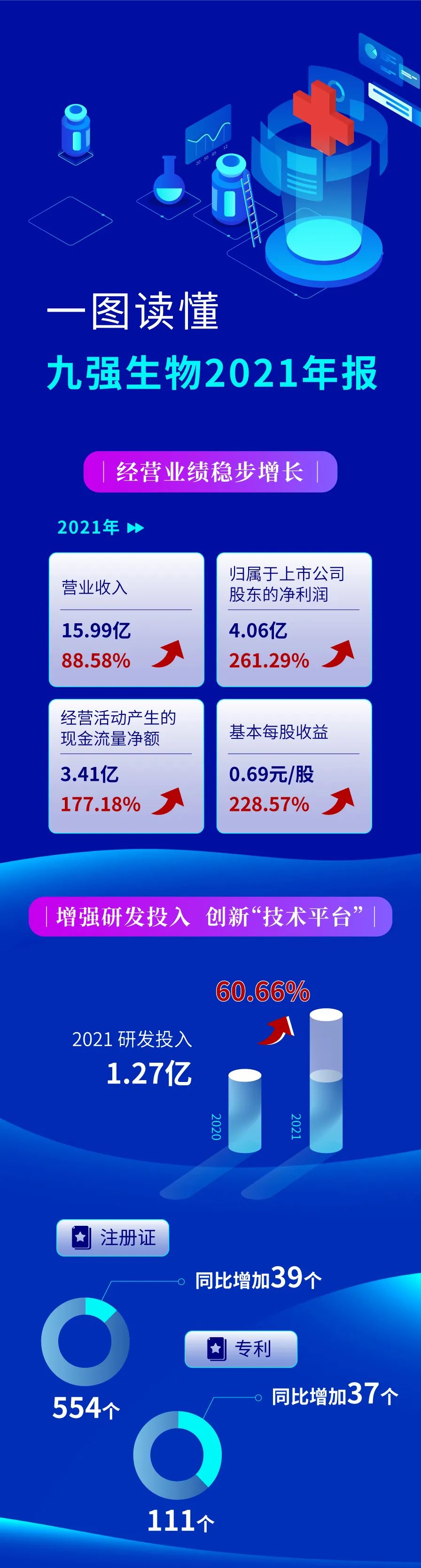 bodog官网 - 相信品牌的力量
