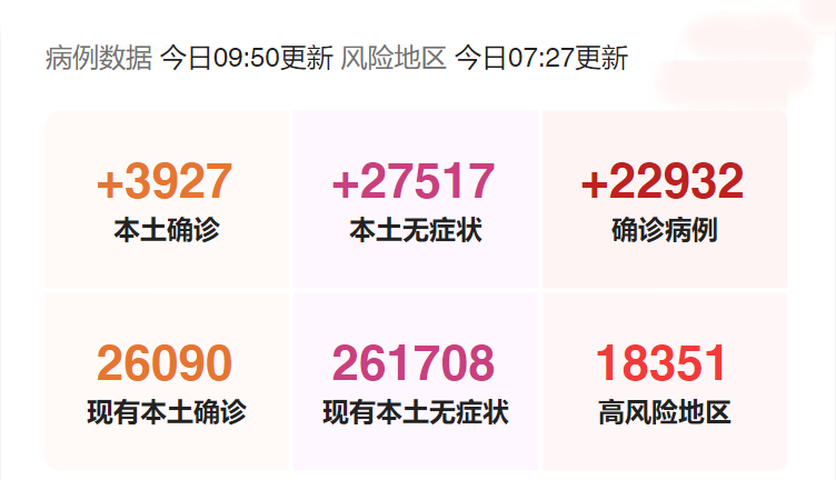 国内疫情