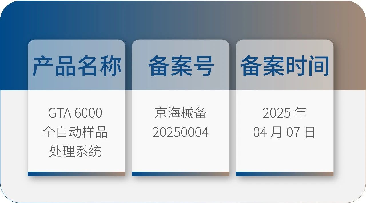 bodog生物 GTA6000 获批上市！请接管您的智能化尝试室解决规划！