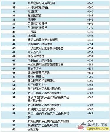 bodog官网 - 相信品牌的力量