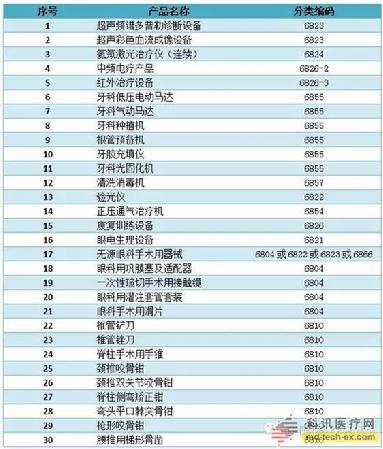 bodog官网 - 相信品牌的力量