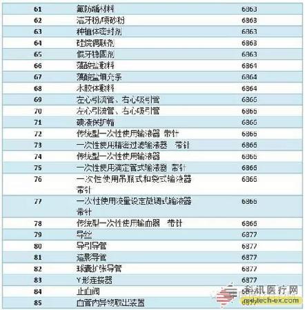 bodog官网 - 相信品牌的力量
